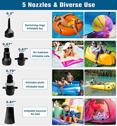 Portable 460W Electric Air Pump with Hose & 5 Nozzles for Inflatables
