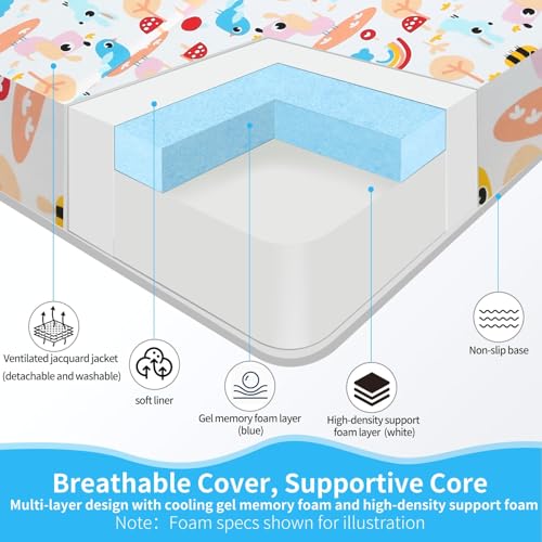 Trifold Pack and Play Mattress 38x26 - Dual Sided Foldable Playard Pad