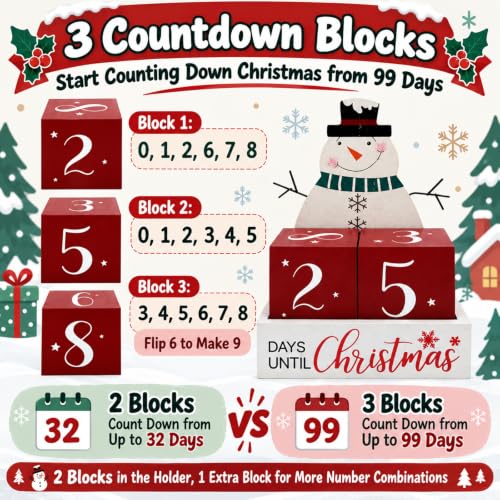 Eternhome Wooden Christmas Countdown Calendar Snowman Farmhouse Decor