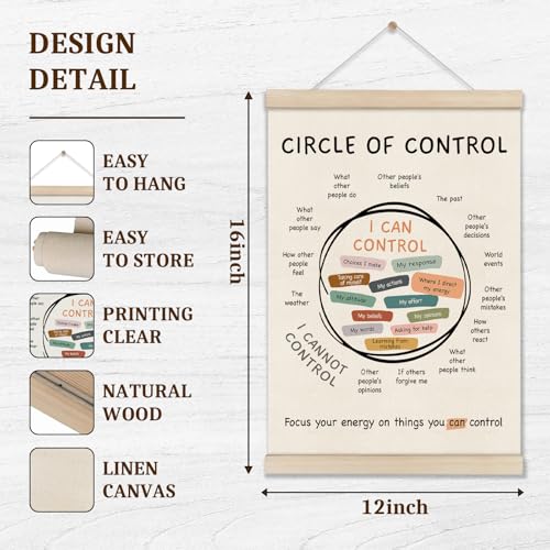 Mental Health Poster with Hanger Frame 12x16 Inspirational Wall Art