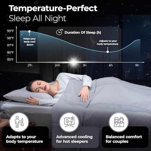 Cooling Comforter with Silver-Infused Technology for Hot Sleepers