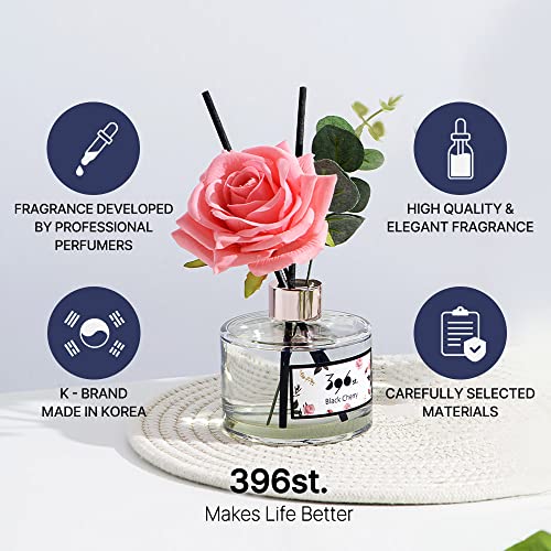 Red Rose Reed Diffuser Set - 200ml Fragrance Oil with Decorative Sticks