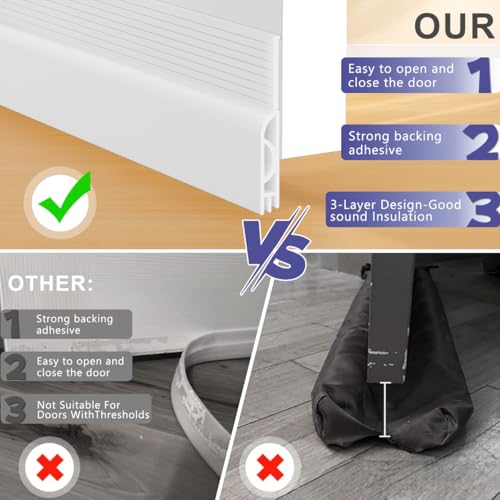 Adjustable Silicone Door Draft Stopper & Bottom Seal Strip, 39 Inch, White