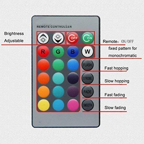 48-inch x 40-inch LED Standing Bubble Panel Fountain with Remote Control