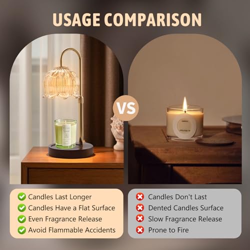 Electric Candle Warmer Lamp with Dimmer & Timer, Height Adjustable Wax Lamp
