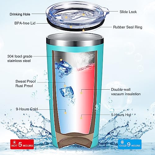Inbagi 18-Piece Thank You Gift Tumbler Set with Keychains - Multicolor, 20oz