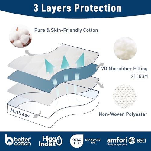 Queen Mattress Pad - Quilted Cotton Cover with Deep Pocket