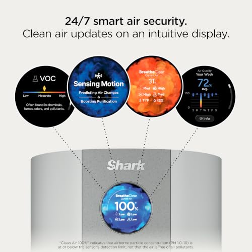 Smart Air Purifier for Large Rooms with Motion Sensor & 6-Year Filter
