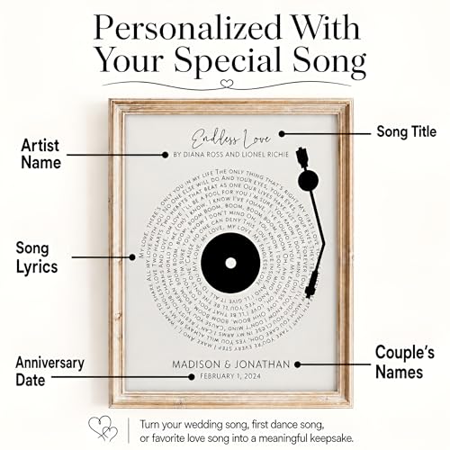 Personalized Song Lyrics Art Print Customizable Couple Wall Art
