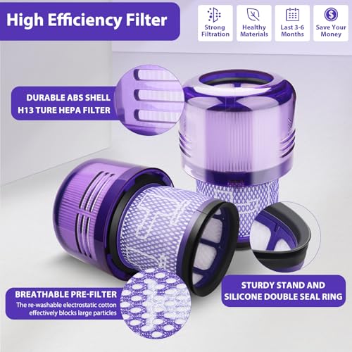 Lemige 3-Pack Replacement Filters for Dyson V11 V15 Vacuums
