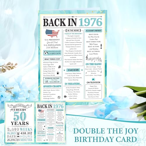 50th Birthday Gift Set for Women - 7-Piece Luxury Birthday Basket for Her
