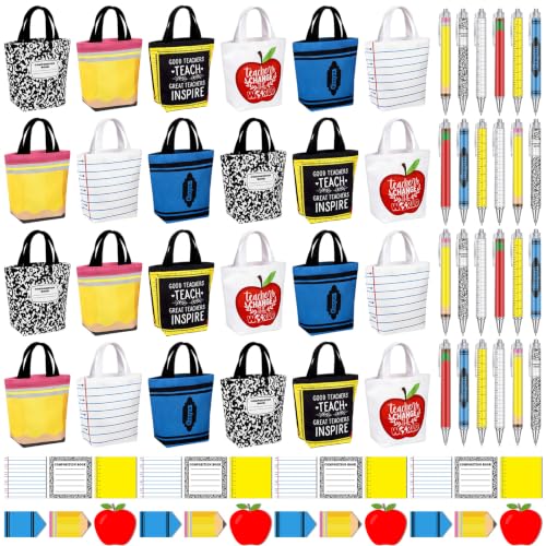 Tenceur 72 Pcs Christmas Teacher Appreciation Gifts Bulk — Cute Variant