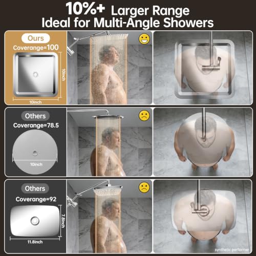 10-Inch Dual Rainfall Shower Head Combo with Handheld Sprayer and Extension