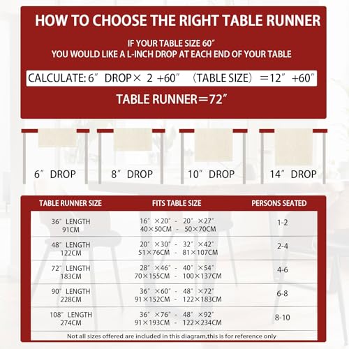 XCHI Gnome Christmas Table Runner 13x90 Inch - Winter Holiday Decor, 100% Polyester
