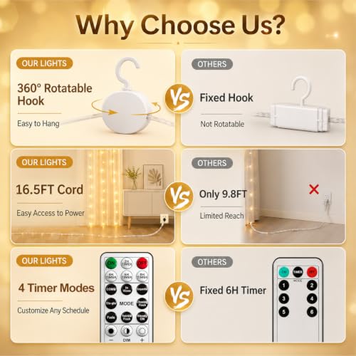 300 LED Fairy Curtain Lights - 9.8x9.8ft USB Hanging String Light with Remote