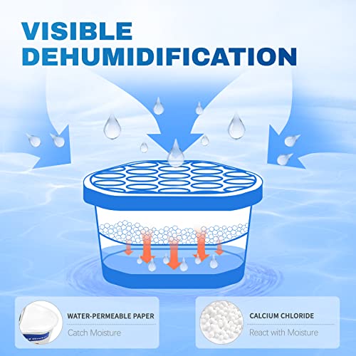 Vacplus Moisture Absorber 10.5 OZ Fragrance Free Dehumidifier Bucket 6 Pack