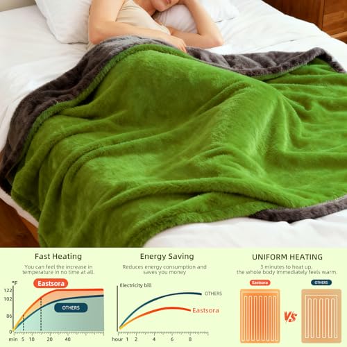 Electric Heated Throw Blanket, 50" x 60" Soft Flannel with 12 Heat Settings