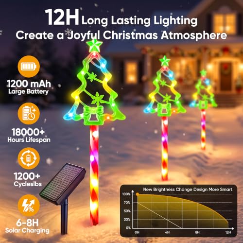 VELOGIX Solar Christmas Pathway Lights 6-Pack—Colorful Tree Candy Cane Stakes