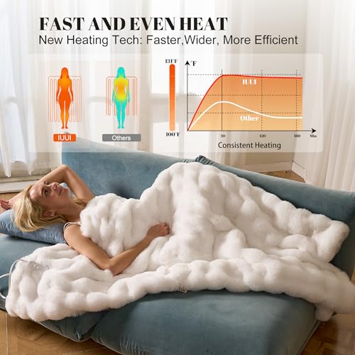 Electric Heated Throw Blanket, Faux Rabbit Fur, 1-10H Timer