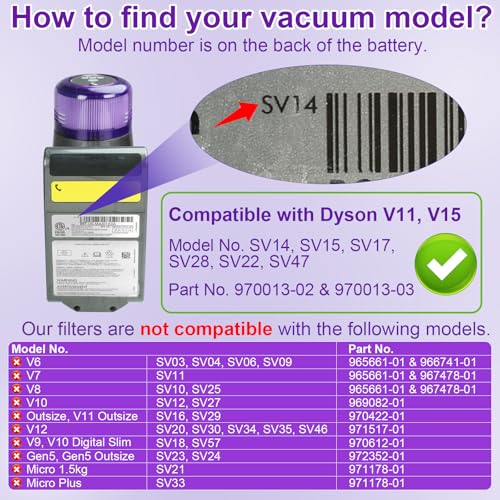 Lemige 3-Pack Replacement Filters for Dyson V11 V15 Vacuums