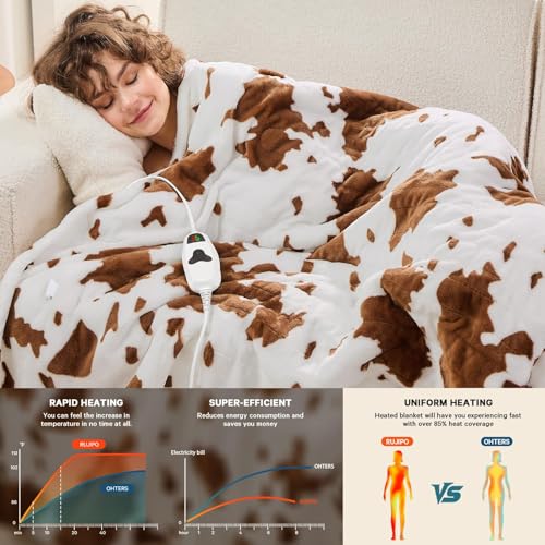 Highland Cow Heated Electric Throw Blanket, 50x60 Brown Sherpa Fleece
