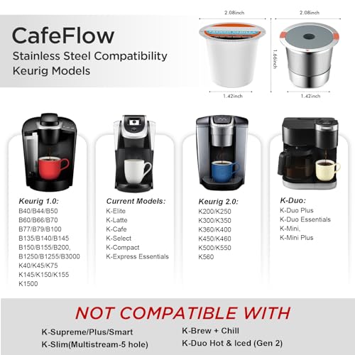 Reusable Stainless Steel K-Cup Coffee Pods - Universal Fit (2-Pack)