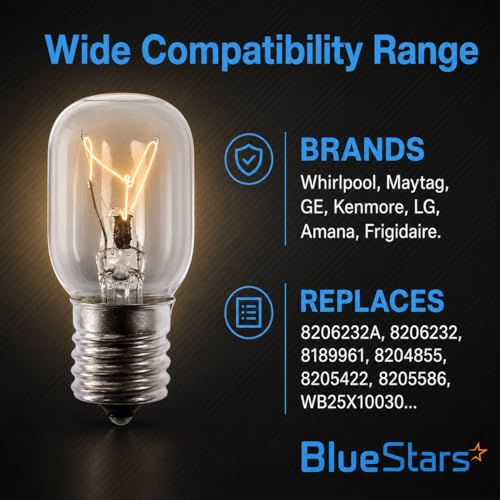 125V 40W Microwave Oven Light Bulb E17 Base Replacement - 3 Pack