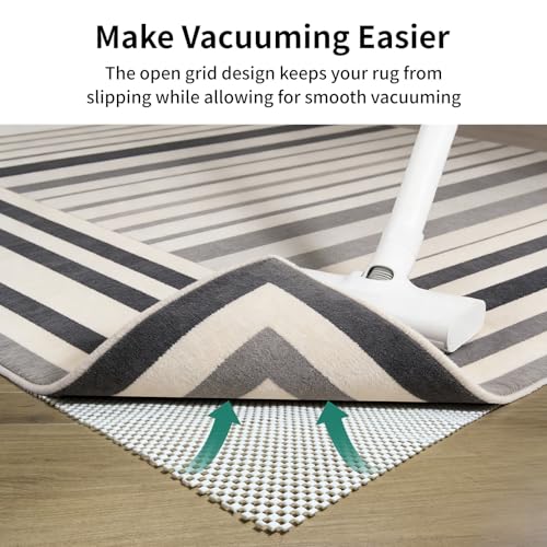 Non-Slip Rug Pad for Hardwood Floors - 2x3 Feet Extra Thick Grip Mat