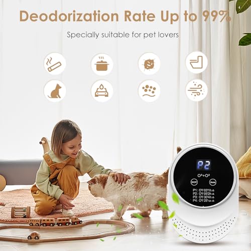 Cat Litter Deodorizer Plug In Air Purifier Pet Odor Eliminator