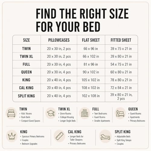 6-Piece King Size Sheet Set for 21-Inch Deep Pocket Mattresses, Dark Grey