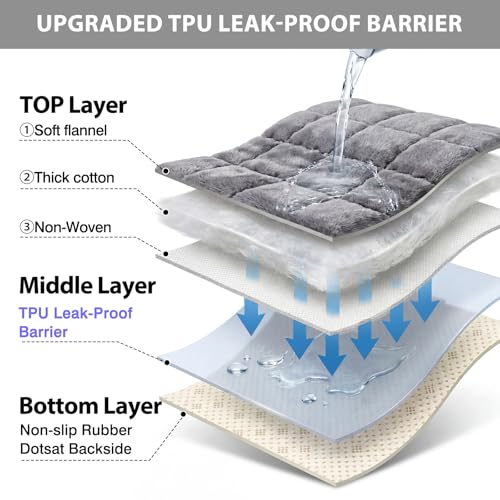 Waterproof Flannel Dog Couch Cover - Non-Slip Sofa Protector (27.6" x 59")