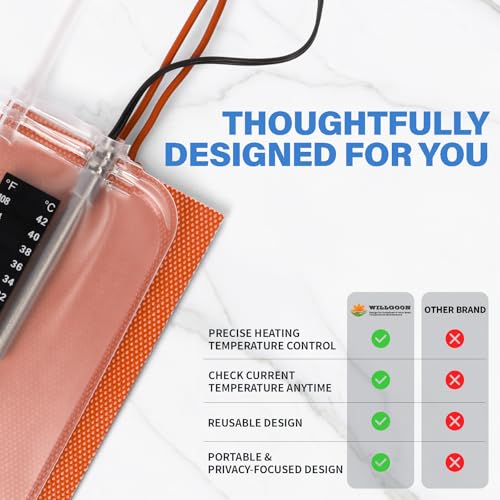 Liquid Insulation Warmer Bag with Temperature Sensor and Visual Strip