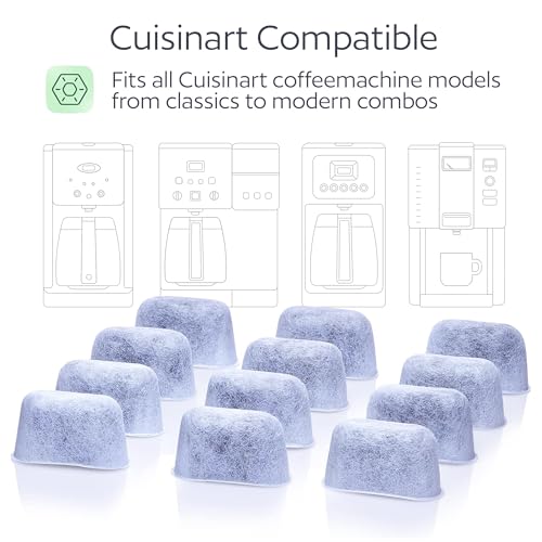 12-Pack Coffee Maker Replacement Charcoal Water Filters - Universal Fit
