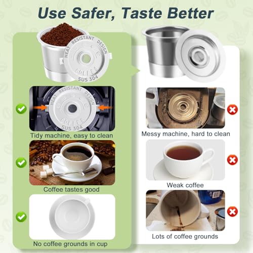 NESSUS Reusable K Cups for Keurig 1.0 - 2 Pack, BPA-Free, Compatible with K-Classic & Mini