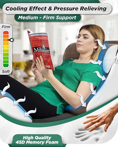 4-Piece Orthopedic Bed Wedge Pillow Set for Recovery