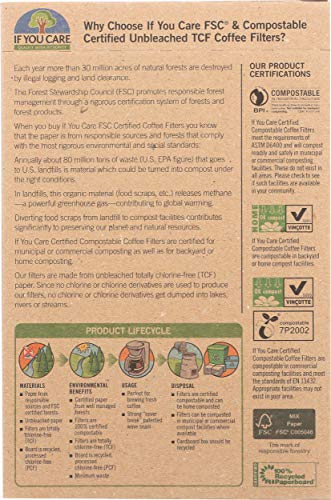 #4 Cone Unbleached Coffee Filters - Compostable Chlorine Free 100 Pack