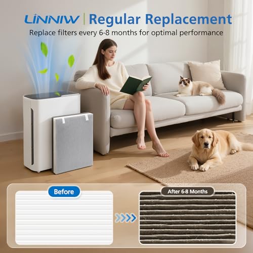 2-Pack 3-in-1 Air Purifier Replacement Filter with Activated Carbon