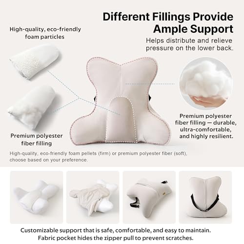 Ergonomic Lumbar Support Pillow for Back Pain Relief - Multi-Functional Cushion for Sofa, Car, and Office