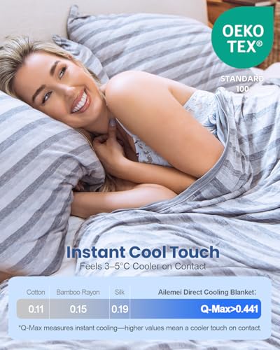 Ailemei Direct Cooling Throw Blanket for Hot Sleepers - 50"x70" Summer Blanket