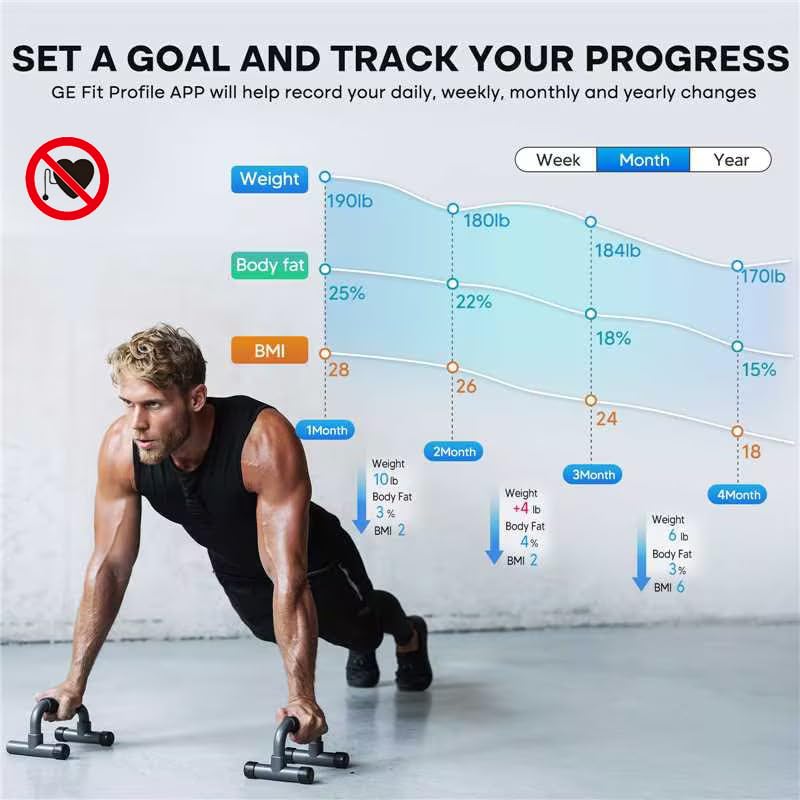 Smart Body Composition Scale with Bluetooth App Sync, 500lb Capacity
