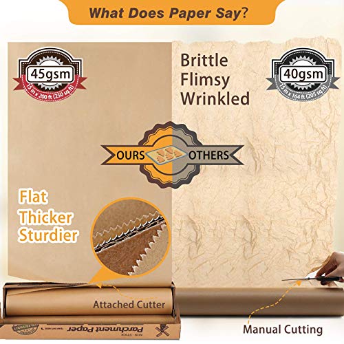 Unbleached Parchment Paper Roll with Cutter - 15 in x 200 ft (250 Sq Ft)