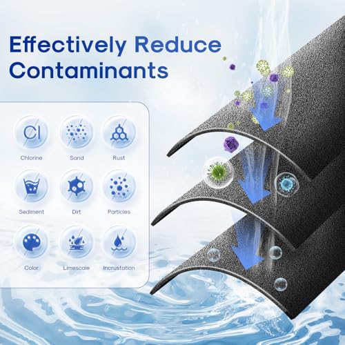 10" x 4.5" Whole House Carbon Block Water Filter Cartridge - 1 Micron