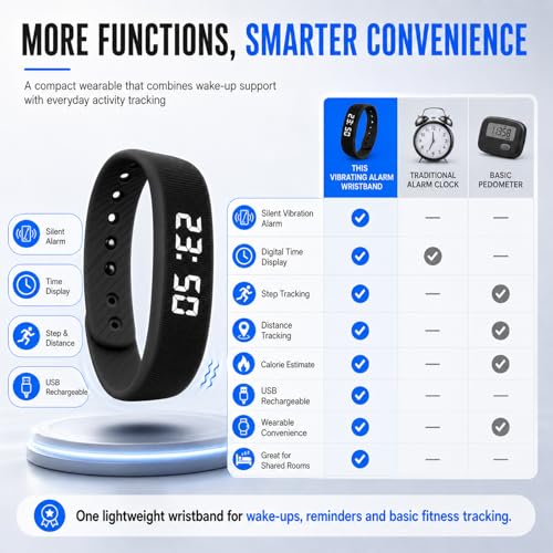 Silent Vibrating Alarm Wristband with Step Counter for Heavy Sleepers