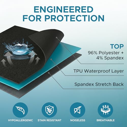EROTICGEL Waterproof Flat Massage Sheet 79x79in for Table & Bed, Black, Standard
