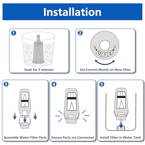 Espresso Machine Replacement Water Filters (4-Pack) - Fits BES008 Series