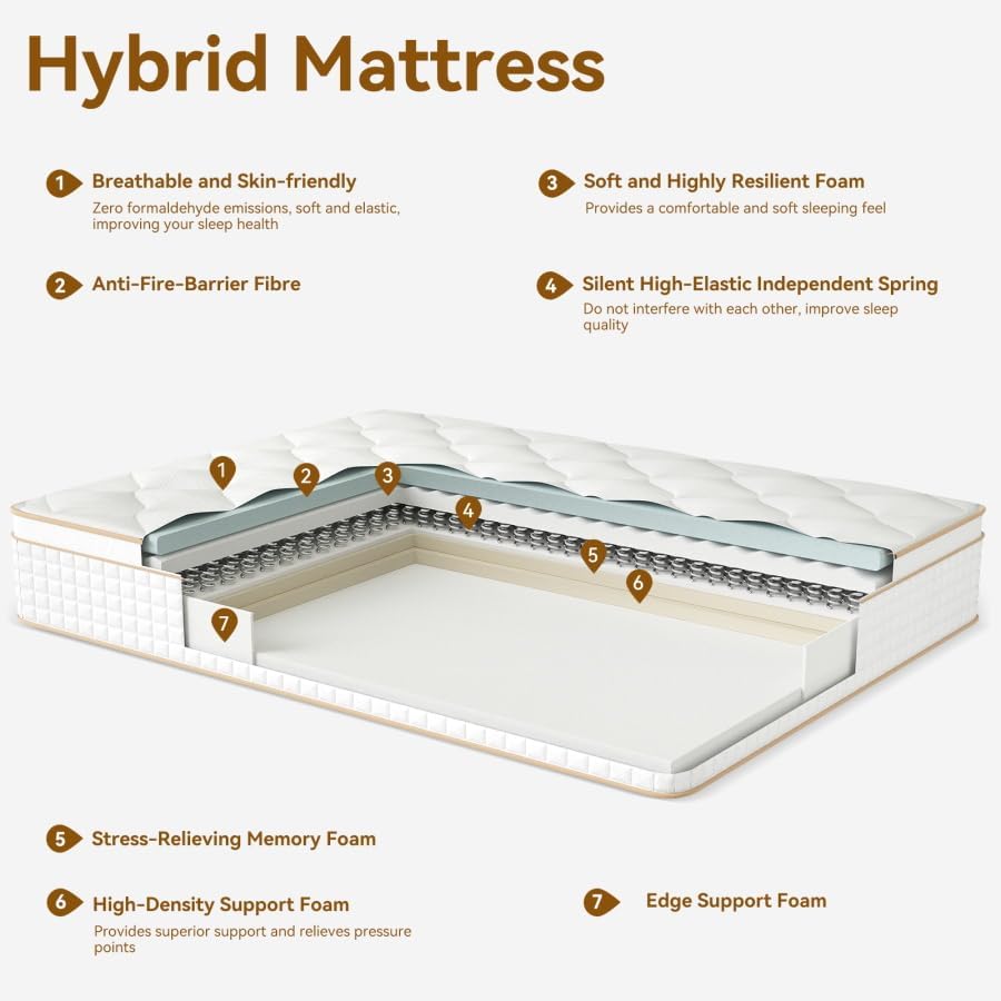 Skiennix Hybrid Mattress - Twin Size, Medium Firm, Memory Foam & Pocket Springs, Euro Top, Motion Isolation, CertiPUR-US (10 Inch)