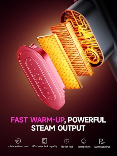 DRFLASH 2-in-1 Handheld Garment Steamer and Travel Iron for Clothes