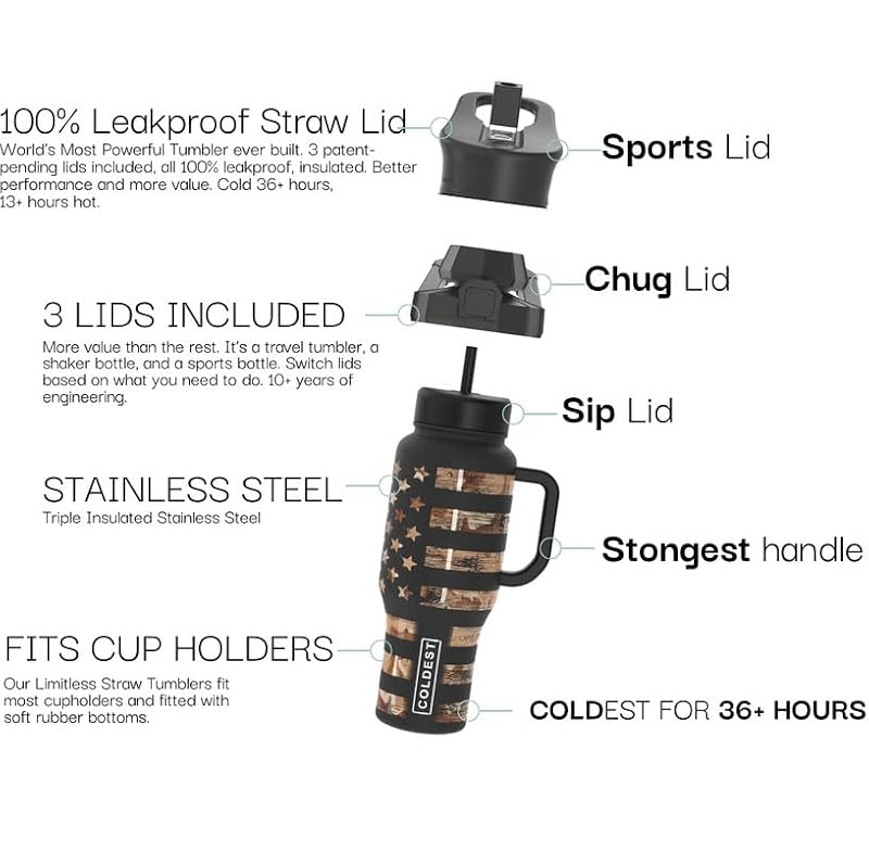 36 oz Stainless Steel Insulated Tumbler with Handle and 3 Lids