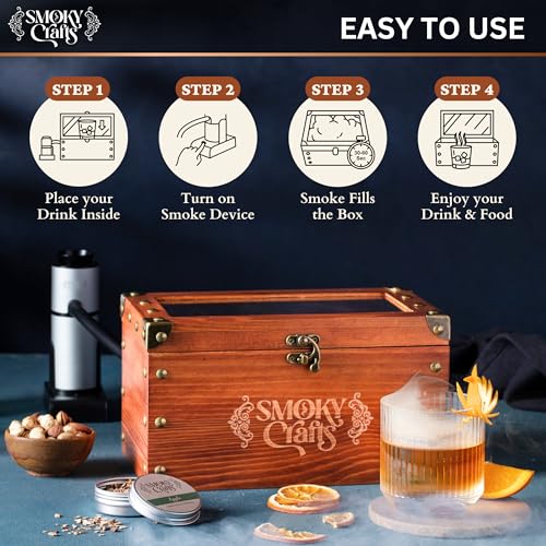 Smoky Crafts Whiskey Smoker Kit with Smoke Gun & Food Tray - Box Kit