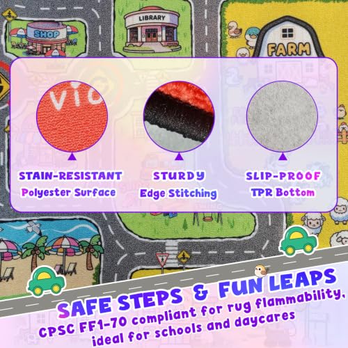 4x6 Kids Car Rug and Play Mat - Educational Road and Alphabet City Map